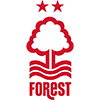 Nottm Forest Women