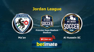 Bình luận trực tiếp & Kết quả Ma'an vs Al Hussein SC, 03/06/2025 (Jordan League)