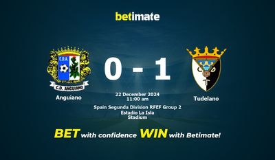 Soi kèo Anguiano vs Tudelano, tỷ lệ và tip cá cược 22/12/2024