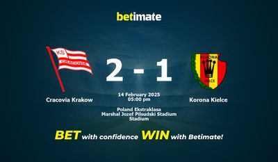 Soi kèo Cracovia Krakow vs Korona Kielce, Tỷ lệ & Mẹo cá cược 14/02/2025