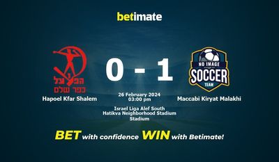 Dự đoán Hapoel Kfar Shalem vs Maccabi Kiryat Malakhi, tỷ lệ cá cược 26/02/2024