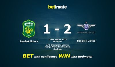 Soi kèo Jeonbuk Motors vs Bangkok United, Tỷ lệ & Mẹo cá cược 13/12/2023