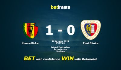Dự đoán Korona Kielce vs Piast Gliwice, Tỷ lệ & Mẹo cá cược 18/10/2024