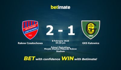 Soi kèo Rakow Czestochowa vs GKS Katowice, tỷ lệ cá cược 08/02/2025