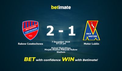 Soi kèo Rakow Czestochowa vs Motor Lublin, Tỷ lệ & Mẹo cá cược 07/12/2024