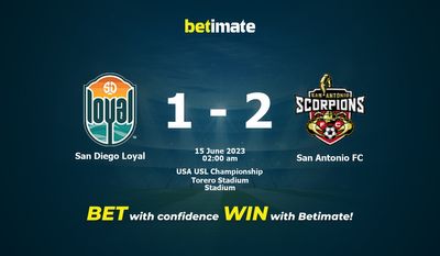Soi kèo dự đoán San Diego Loyal vs San Antonio FC ngày 15/06/2023