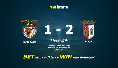 Dự đoán Santa Clara vs Braga, Tỷ lệ cược & Mẹo cá cược 22/12/2024