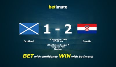 Dự đoán Scotland vs Croatia, Tỷ lệ cược & Mẹo cá cược 15/11/2024