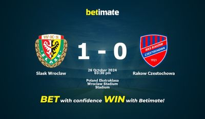 Dự đoán Slask Wroclaw vs Rakow Czestochowa, Tỷ lệ cược & Mẹo cá cược 26/10/2024