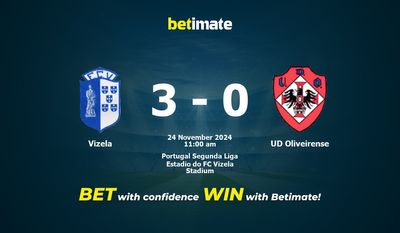 Soi kèo Vizela vs UD Oliveirense, Tỷ lệ & Mẹo cá cược 24/11/2024