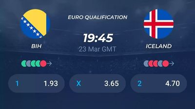 Soi kèo Bosnia & Herzegovina vs Iceland 23/03/2023