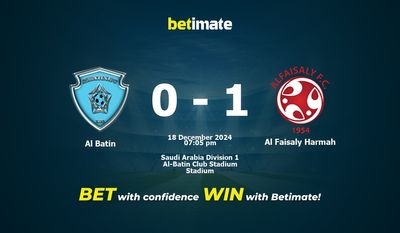 Dự đoán Al Batin vs Al Faisaly Harmah, Tỷ lệ cược & Mẹo cá cược 18/12/2024