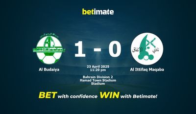 Soi kèo Al Budaiya vs Al Ittifaq Maqaba, tỷ lệ và tip cá cược 23/04/2025