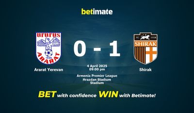 Dự đoán Ararat Yerevan vs Shirak, tỷ lệ cá cược 04/04/2025