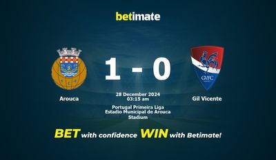 Soi kèo Arouca vs Gil Vicente, Tỷ lệ & Mẹo cá cược 27/12/2024