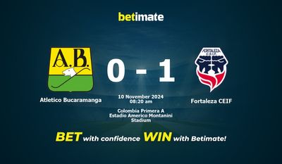 Dự đoán, tỷ lệ và tip cá cược Atletico Bucaramanga vs Fortaleza CEIF 10/11/2024