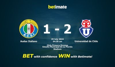 Soi kèo Audax Italiano vs Universidad de Chile, Tỷ lệ & Mẹo cá cược 28/07/2024