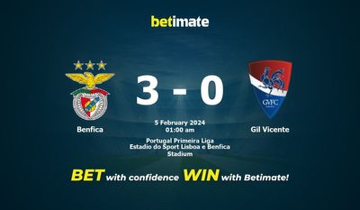 Soi kèo Benfica vs Gil Vicente, Tỷ lệ & Mẹo cá cược 04/02/2024