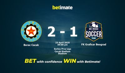 Soi kèo Borac Cacak vs FK Graficar Beograd, Tỷ lệ & Mẹo cá cược 23/04/2025
