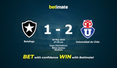 Soi kèo Botafogo vs Universidad de Chile, Tỷ lệ & Mẹo cá cược 28/05/2025
