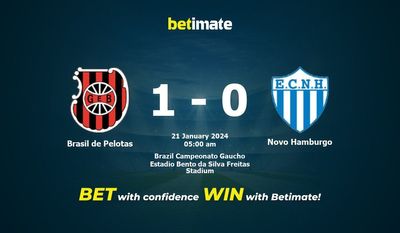 Soi kèo Brazil de Pelotas vs Novo Hamburgo, tỷ lệ và tip cá cược 20/01/2024