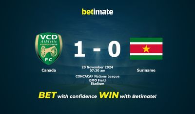 Dự đoán Canada vs Suriname, Tỷ lệ cược & Mẹo cá cược 20/11/2024