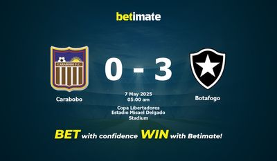 Dự đoán Carabobo vs Botafogo, Tỷ lệ cược & Mẹo cá cược 05/06/2025