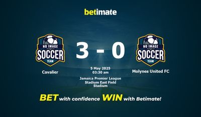 Dự đoán, Tỷ lệ cược & Mẹo cá cược Cavalier vs Molynes United FC 05/04/2025