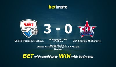 Soi kèo Chaika Petropavlovskaya vs SKA Energia Khabarovsk, tỷ lệ và tip cá cược 24/11/2024
