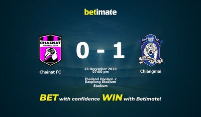 Soi kèo Chainat FC vs Chiangmai, tỷ lệ và tip cá cược 23/12/2023