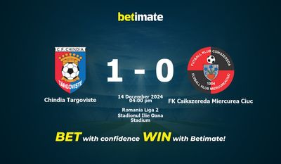 Dự đoán Chindia Targoviste vs FK Csikszereda Miercurea Ciuc, Tỷ lệ & Mẹo cá cược 14/12/2024