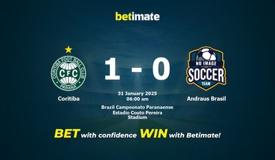 Soi kèo Coritiba vs Andraus Brasil, tỷ lệ cá cược 30/01/2025