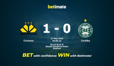 Dự đoán Criciuma vs Coritiba, Tỷ lệ cược & Mẹo cá cược 26/05/2025