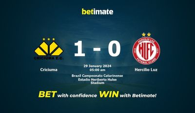 Nhận định Criciuma vs Hercilio Luz, tỷ lệ và tip cá cược 28/01/2024