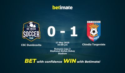 Soi kèo CSC Dumbravita vs Chindia Targoviste, Tỷ lệ & Mẹo cá cược 17/05/2025