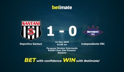 Soi kèo Deportivo Santaní vs Independiente FBC, Tỷ lệ & Mẹo cá cược 20/05/2025