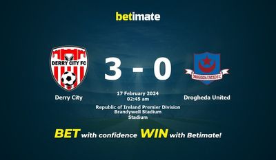 Nhận định, soi kèo Derry City vs Drogheda United 16/02/2024