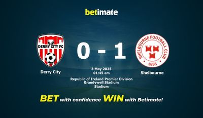 Dự đoán Derry City vs Shelbourne, Tỷ lệ cược & Mẹo cá cược 05/02/2025