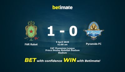 Dự đoán, tỷ lệ cược và mẹo cá cược FAR Rabat vs Pyramids FC 04/08/2025