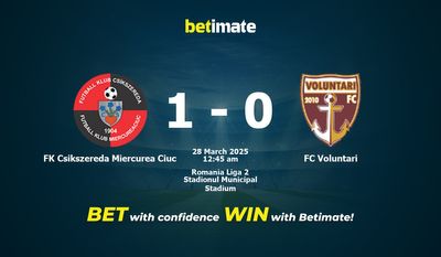 Soi kèo FK Csikszereda Miercurea Ciuc vs FC Voluntari, tỷ lệ và tip cá cược 27/03/2025