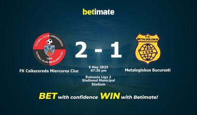 Soi kèo FK Csikszereda Miercurea Ciuc vs Metaloglobus Bucuresti, tỷ lệ và tip cá cược 05/05/2025