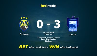 Soi kèo FK Kapaz vs Zira IK, tỷ lệ và tip cá cược 26/04/2025