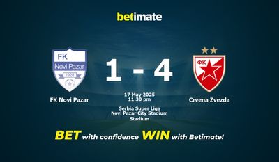 Soi kèo FK Novi Pazar vs Crvena Zvezda, Tỷ lệ & Mẹo cá cược 17/05/2025