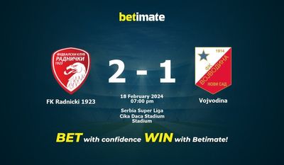 Soi kèo FK Radnicki 1923 vs Vojvodina, Tỷ lệ & Mẹo cá cược 18/02/2024