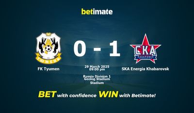 Soi kèo FK Tyumen vs SKA Energia Khabarovsk, Tỷ lệ & Mẹo cá cược 29/03/2025