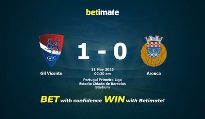 Soi kèo Gil Vicente vs Arouca, Tỷ lệ & Mẹo cá cược 10/05/2025