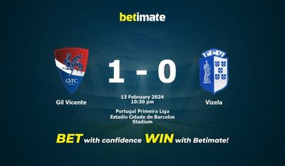 Soi kèo Gil Vicente vs Vizela, Tỷ lệ & Mẹo cá cược 13/02/2024
