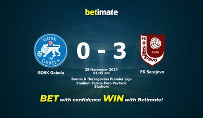 Dự đoán GOSK Gabela vs FK Sarajevo, Tỷ lệ cược & Mẹo cá cược 24/11/2024