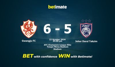 Soi kèo Gwangju FC vs Johor Darul Takzim, Tỷ lệ & Mẹo cá cược 22/10/2024