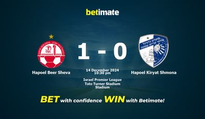 Dự đoán, Tỷ lệ cược và Mẹo cá cược Hapoel Beer Sheva vs Hapoel Kiryat Shmona 14/12/2024